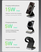 3 in 1 Wireless Charger for iPhone